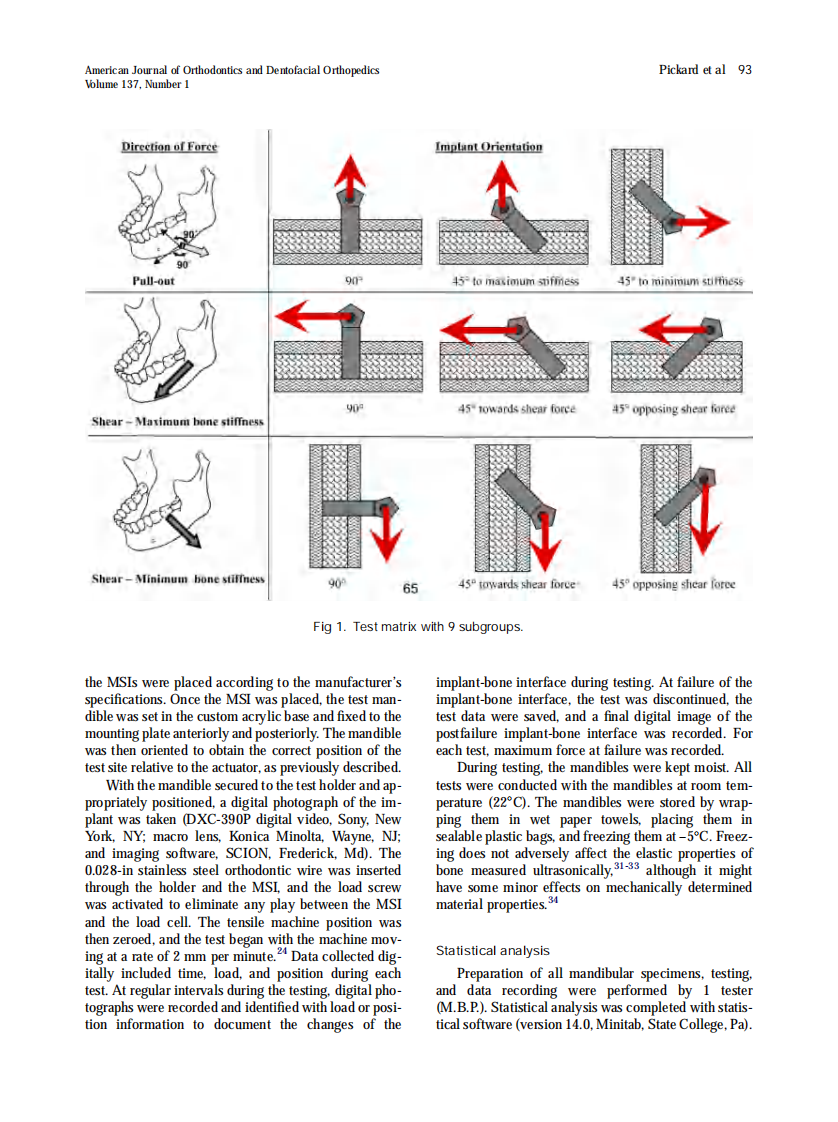 2010_137_1_91_99.pdf 第3页