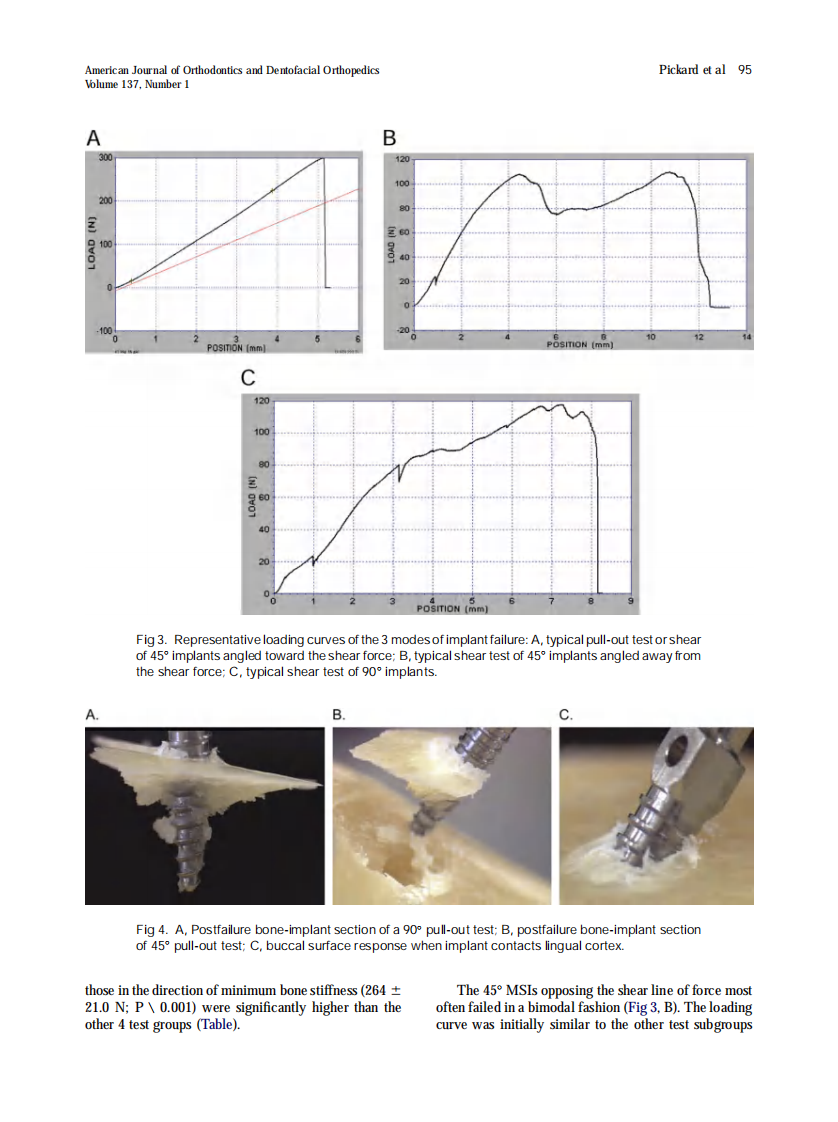 2010_137_1_91_99.pdf 第5页
