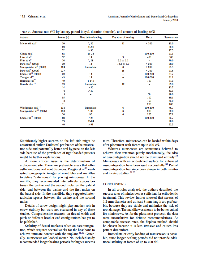 2010_137_1_108_113.pdf 第5页