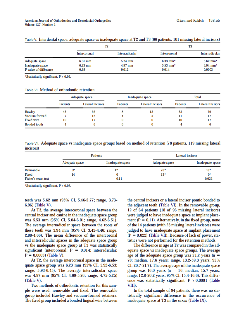 2010_137_2_158.e1_158.e8.pdf 第5页