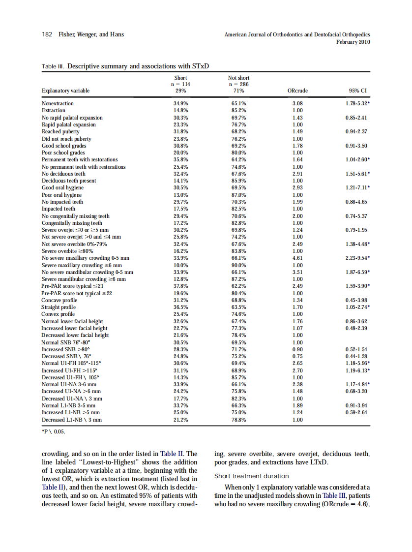 2010_137_2_178_186.pdf 第5页
