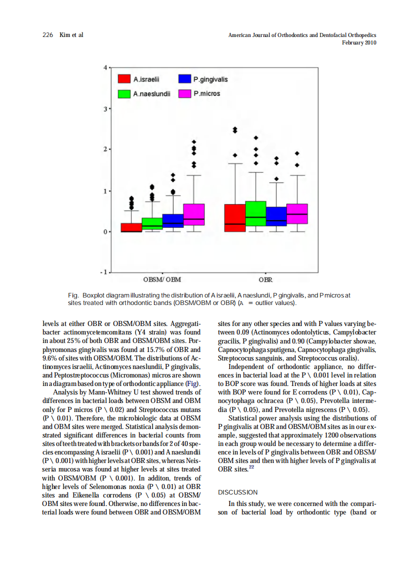 2010_137_2_223_228.pdf 第4页