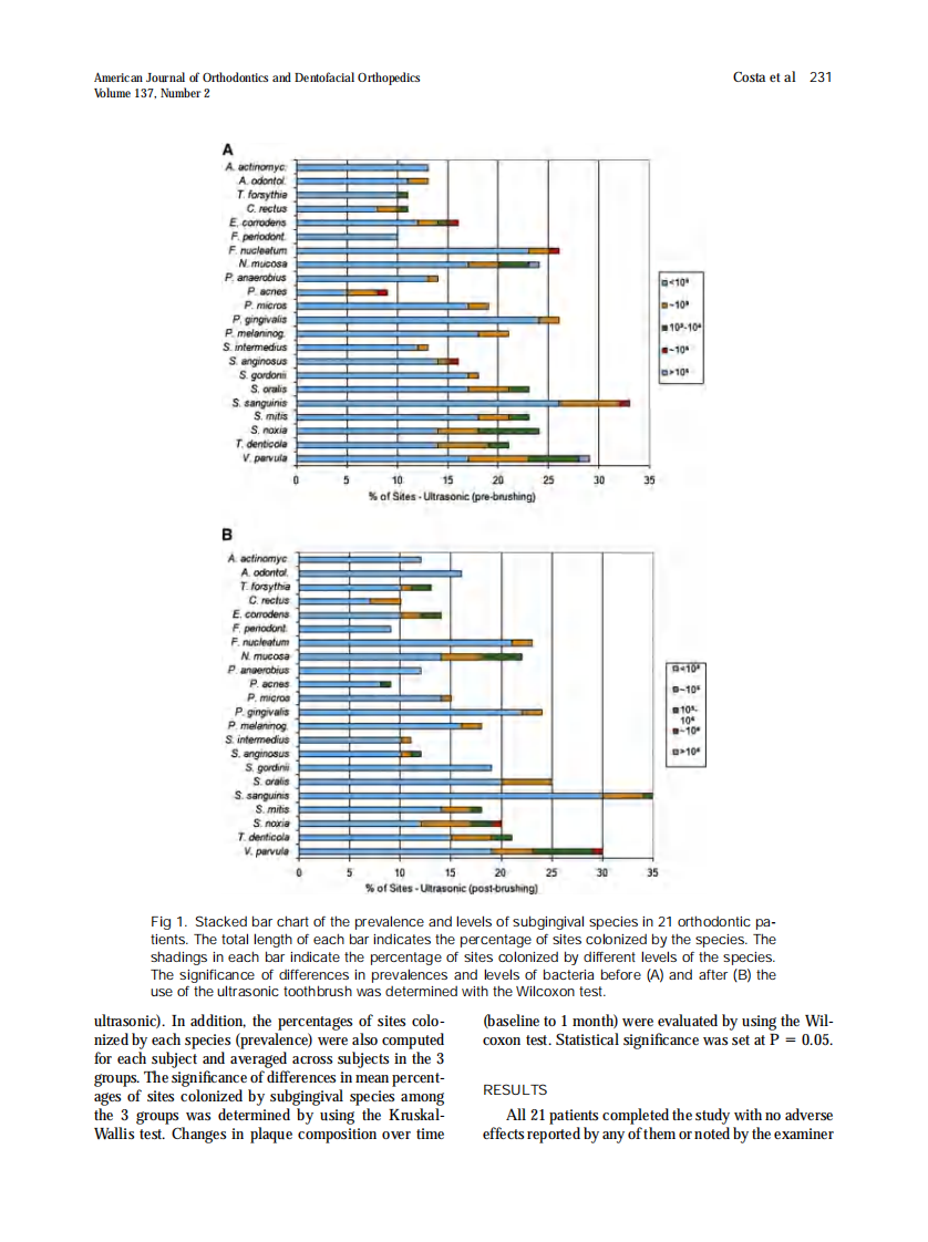 2010_137_2_229_235.pdf 第3页