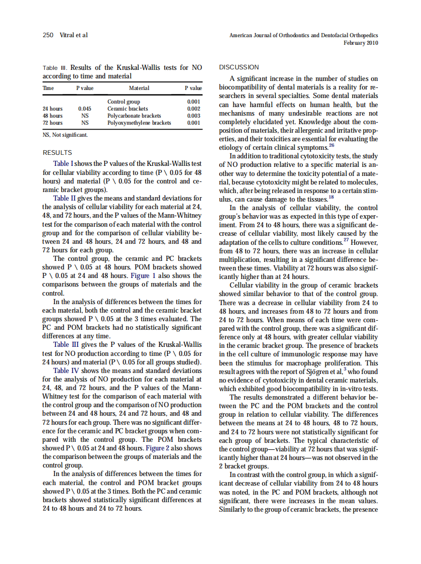 2010_137_2_247_253.pdf 第4页