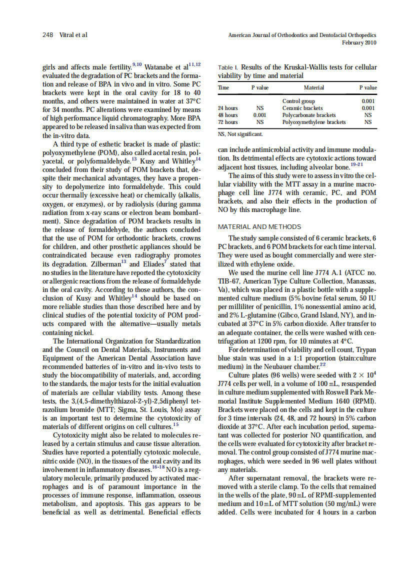 2010_137_2_247_253.pdf 第2页