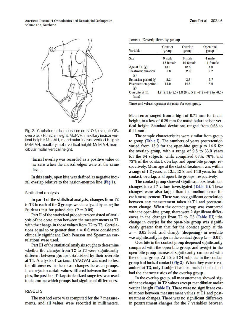 2010_137_3_302.e1_302.e8.pdf 第3页