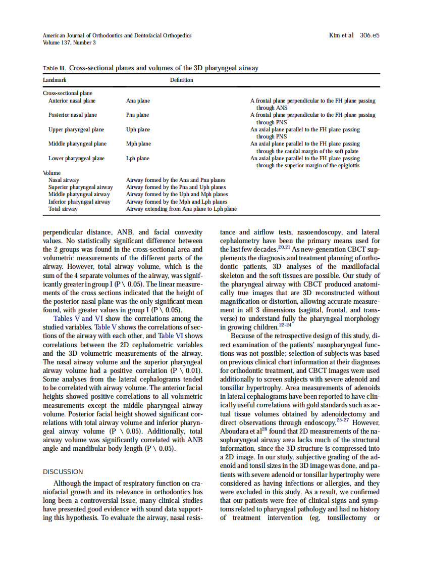 2010_137_3_306.e1_306.e11.pdf 第5页
