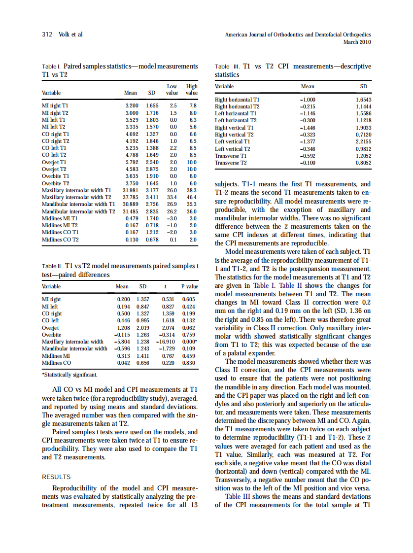 2010_137_3_310_315.pdf 第3页