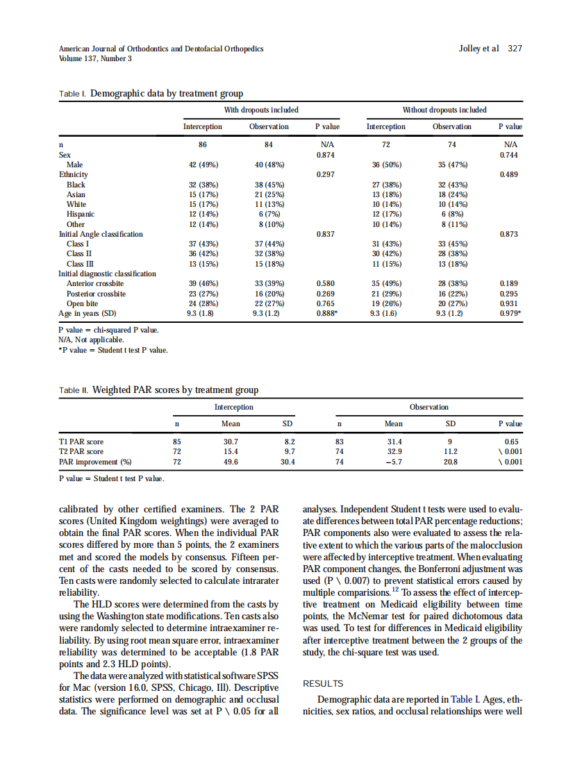 2010_137_3_324_333.pdf 第4页