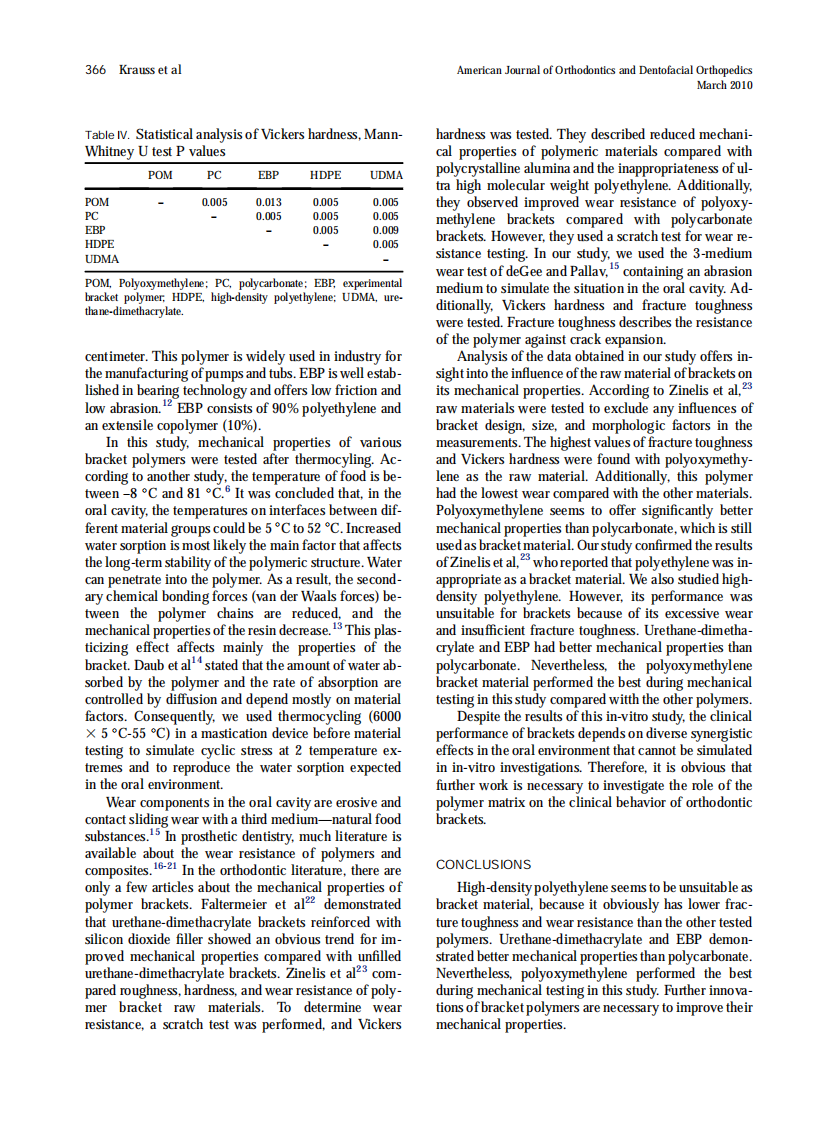 2010_137_3_362_367.pdf 第5页