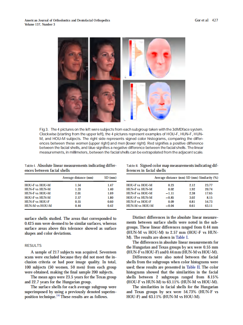 2010_137_3_424_432.pdf 第4页