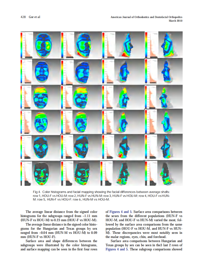 2010_137_3_424_432.pdf 第5页