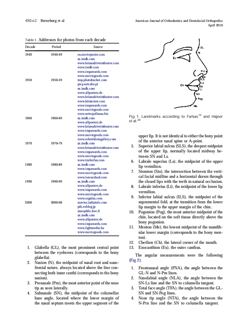 2010_137_4_450.e1_450.e9.pdf 第2页