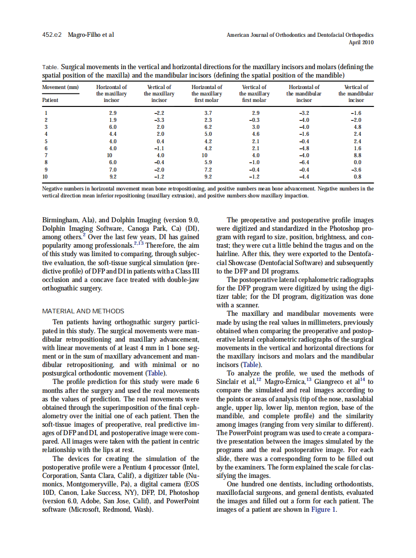 2010_137_4_452.e1_452.e5.pdf 第2页