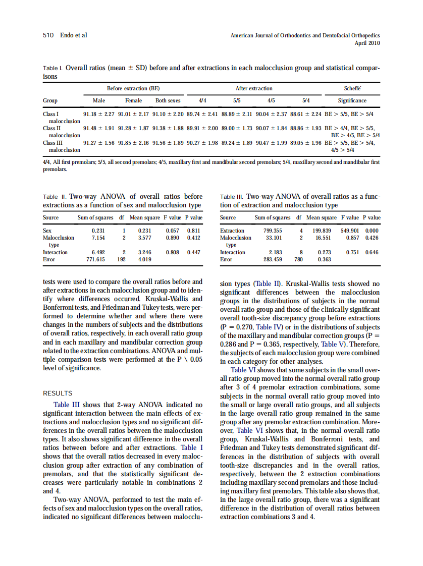 2010_137_4_508_514.pdf 第3页