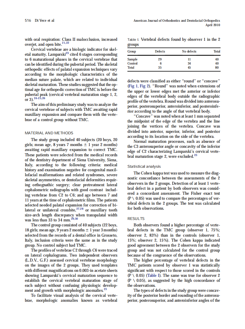 2010_137_4_515_519.pdf 第2页