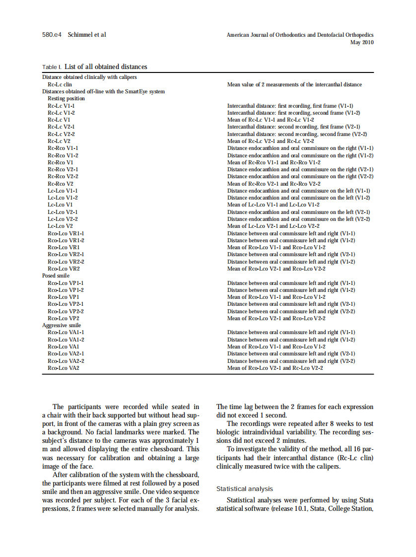 2010_137_5_580.e1_580.e10.pdf 第4页