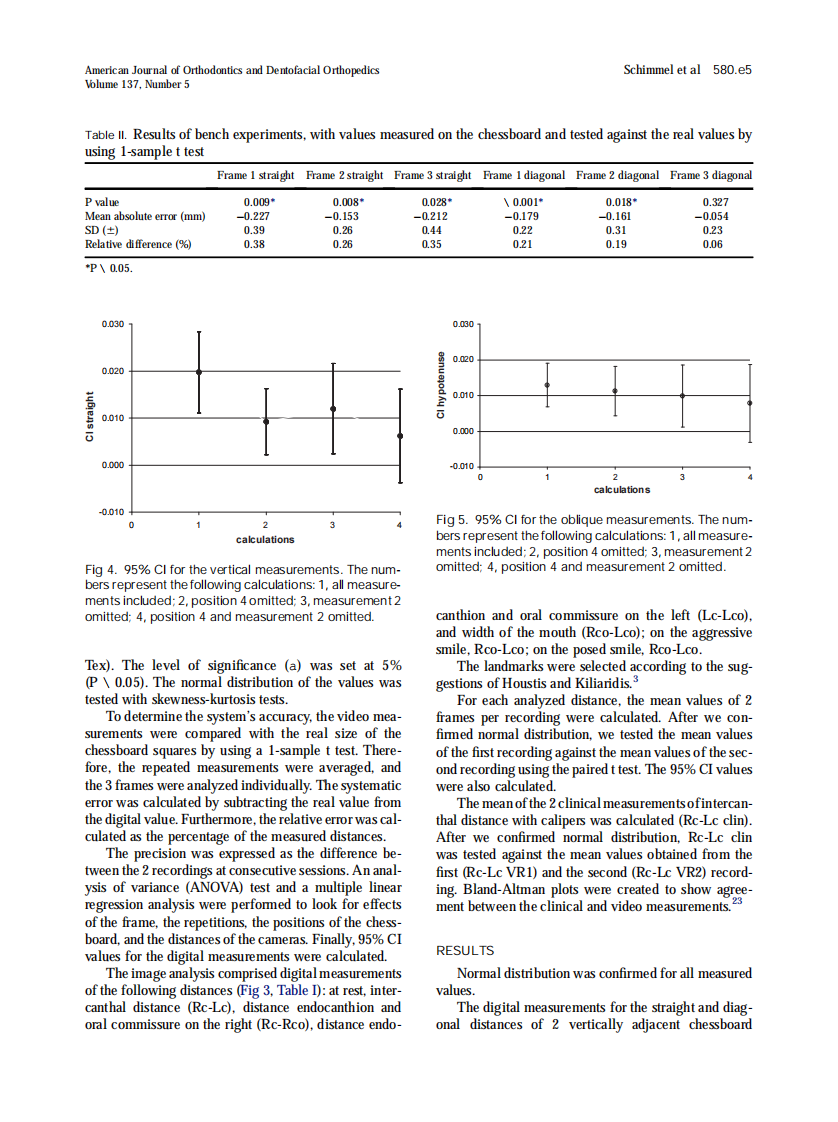 2010_137_5_580.e1_580.e10.pdf 第5页