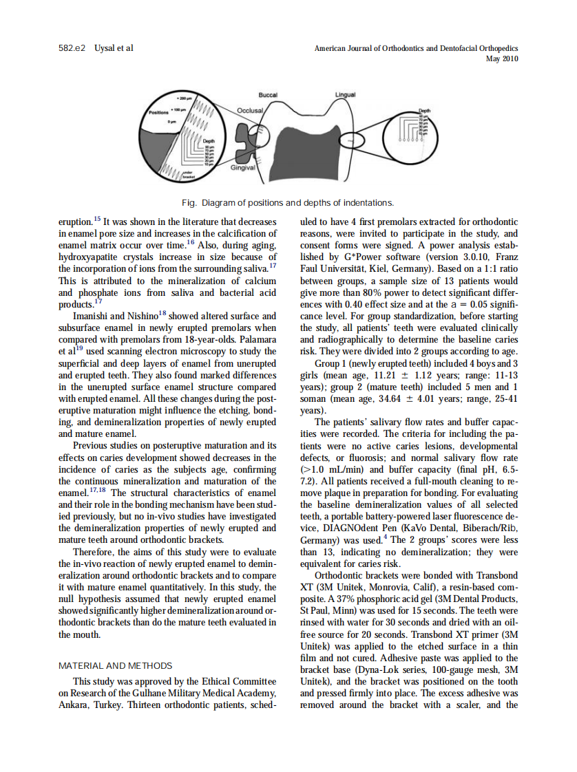 2010_137_5_582.e1_582.e6.pdf 第2页