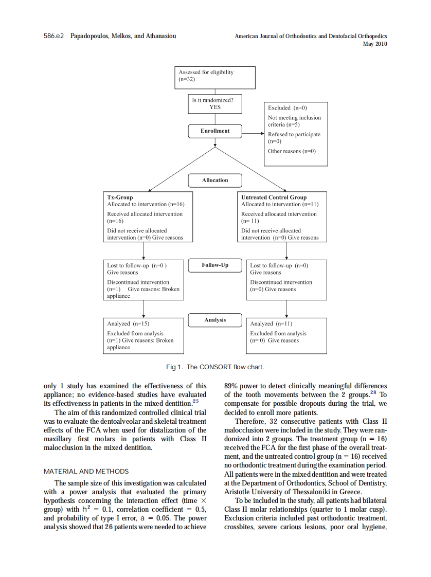 2010_137_5_586.e1_586.e13.pdf 第2页