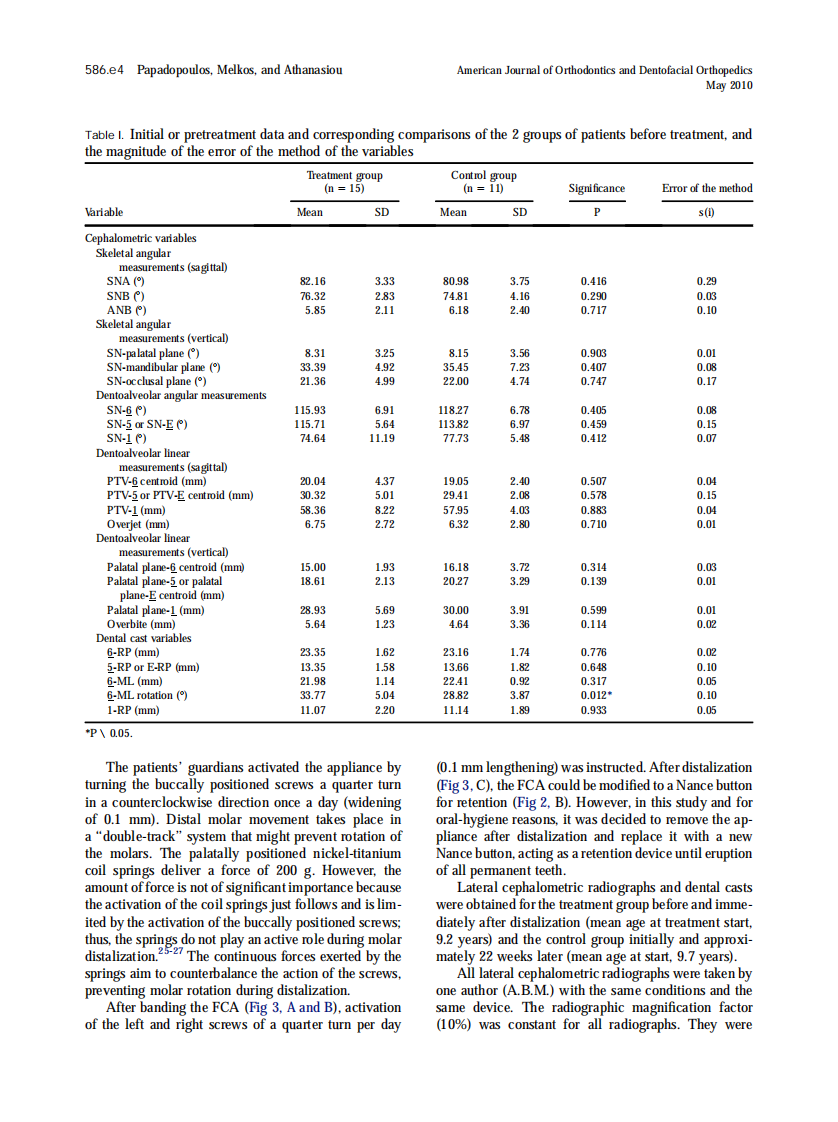 2010_137_5_586.e1_586.e13.pdf 第4页