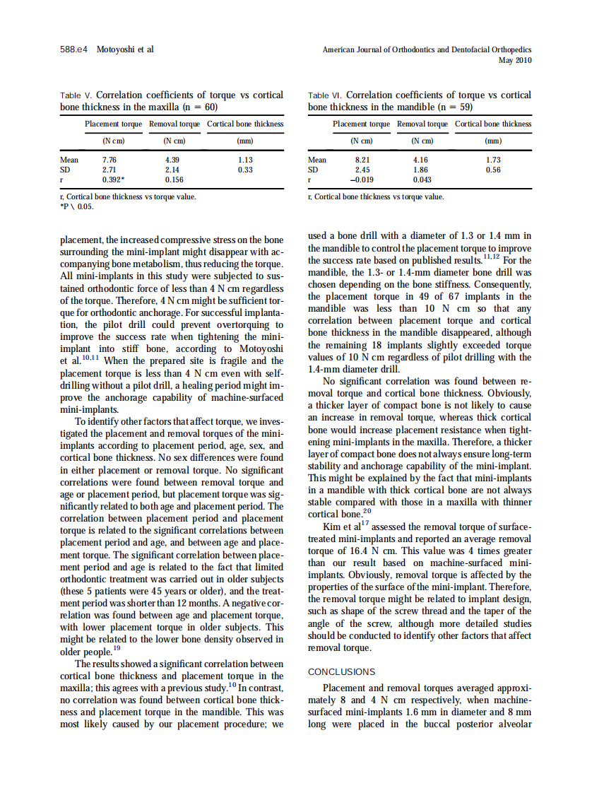 2010_137_5_588.e1_588.e5.pdf 第4页