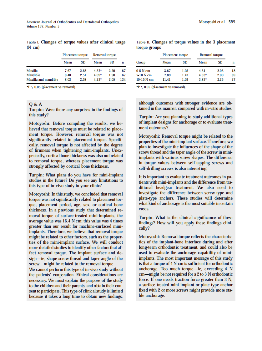 2010_137_5_588_589.pdf 第2页