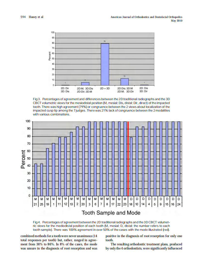 2010_137_5_590_597.pdf 第5页