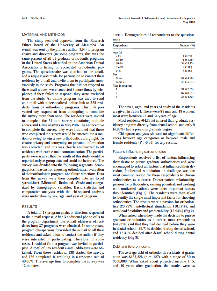 2010_137_5_623_630.pdf 第2页