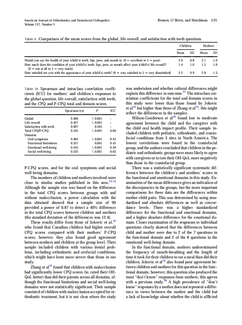 2010_137_5_631_638.pdf 第5页