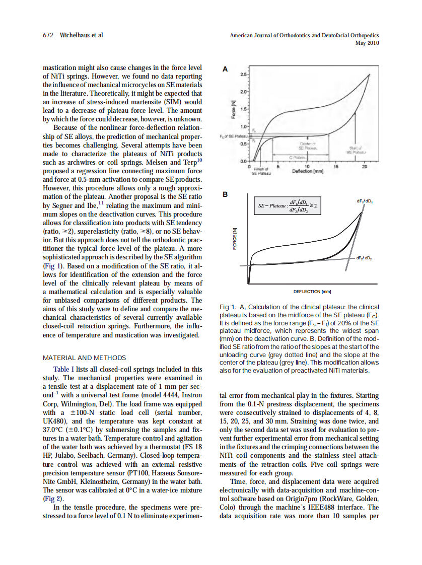 2010_137_5_671_678.pdf 第2页
