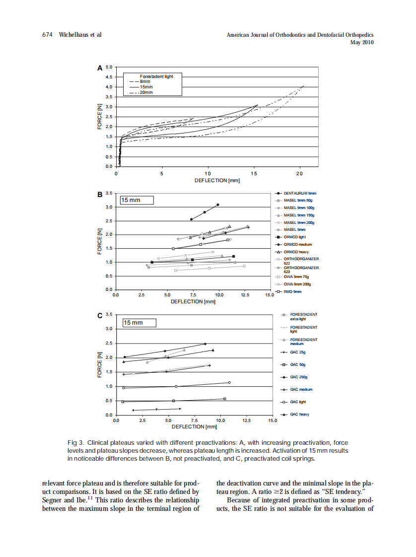 2010_137_5_671_678.pdf 第4页