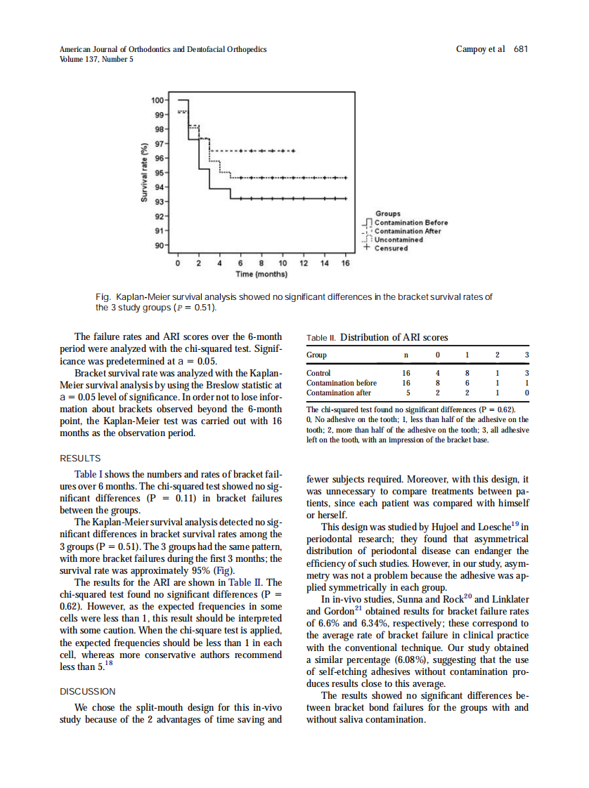 2010_137_5_679_683.pdf 第3页