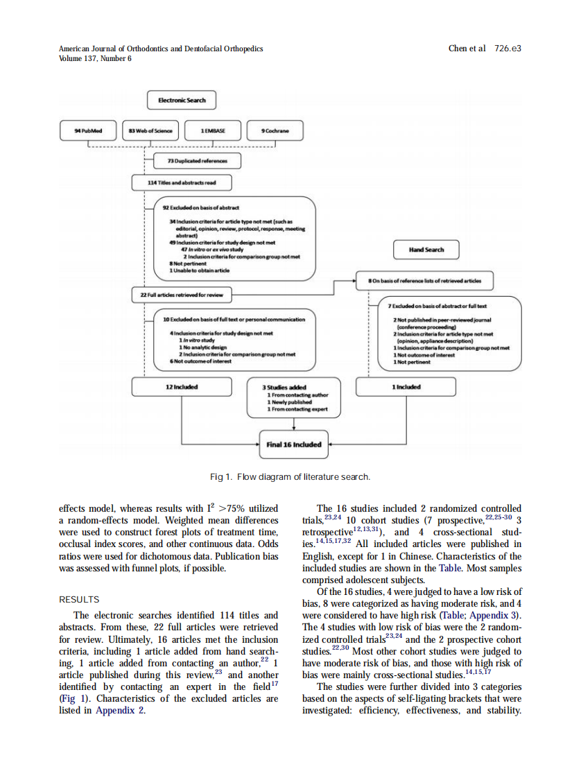 2010_137_6_726.e1_726.e18.pdf 第3页
