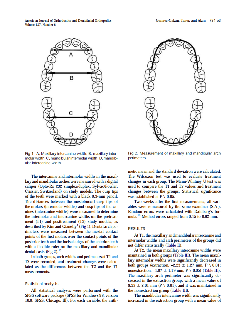 2010_137_6_734.e1_734.e7.pdf 第3页
