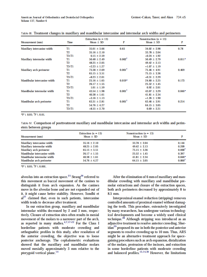 2010_137_6_734.e1_734.e7.pdf 第5页