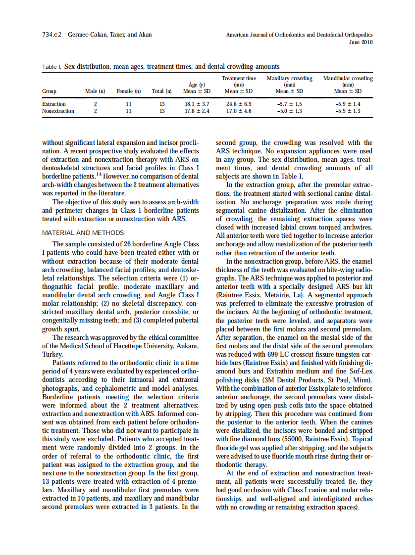2010_137_6_734.e1_734.e7.pdf 第2页