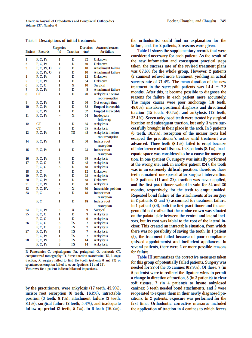 2010_137_6_743_754.pdf 第3页