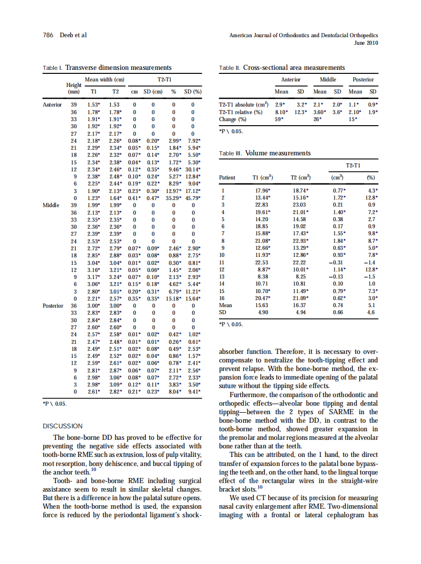 2010_137_6_782_789.pdf 第5页