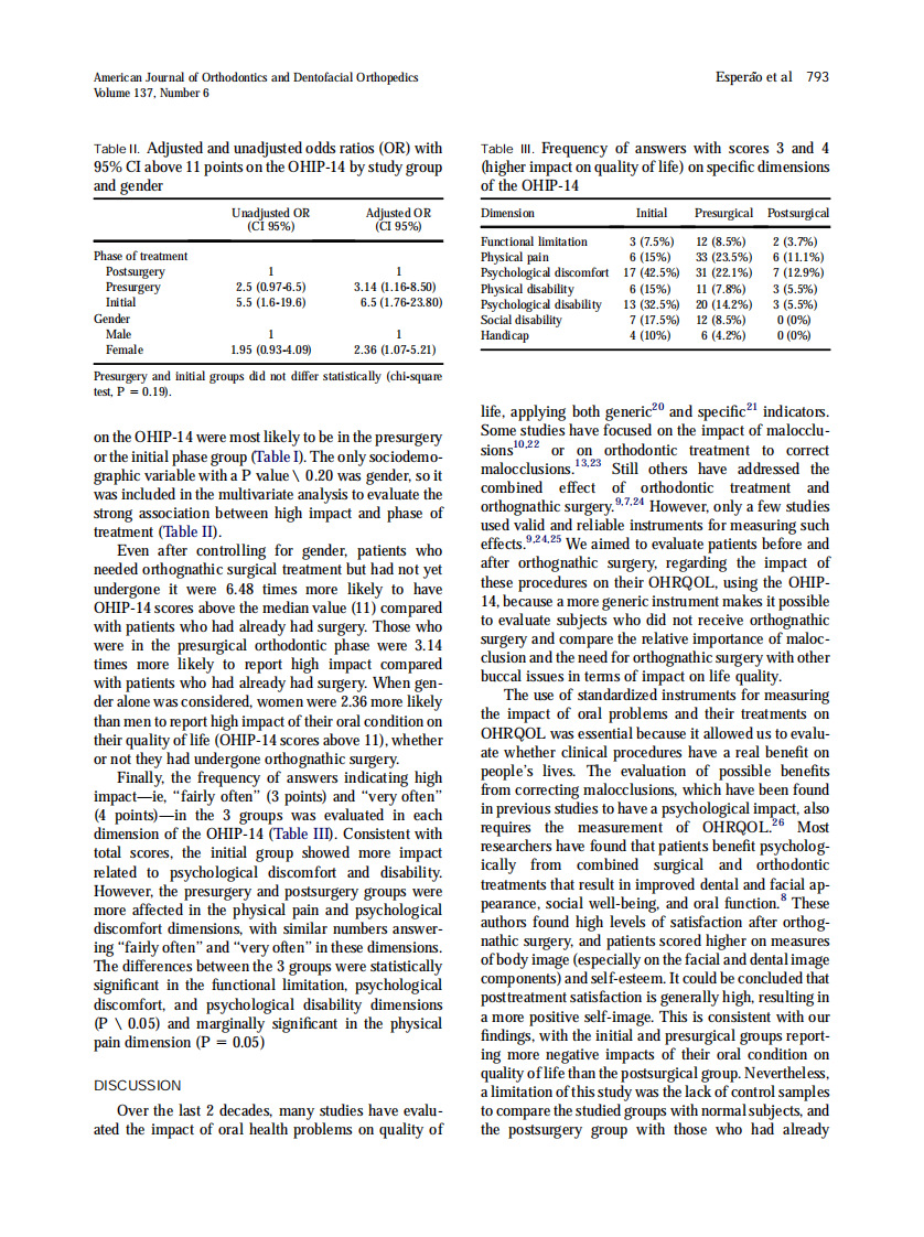 2010_137_6_790_795.pdf 第4页