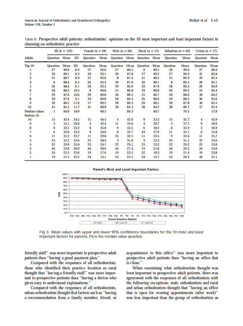 2010_138_1_6.e1_6.e7.pdf 第5页