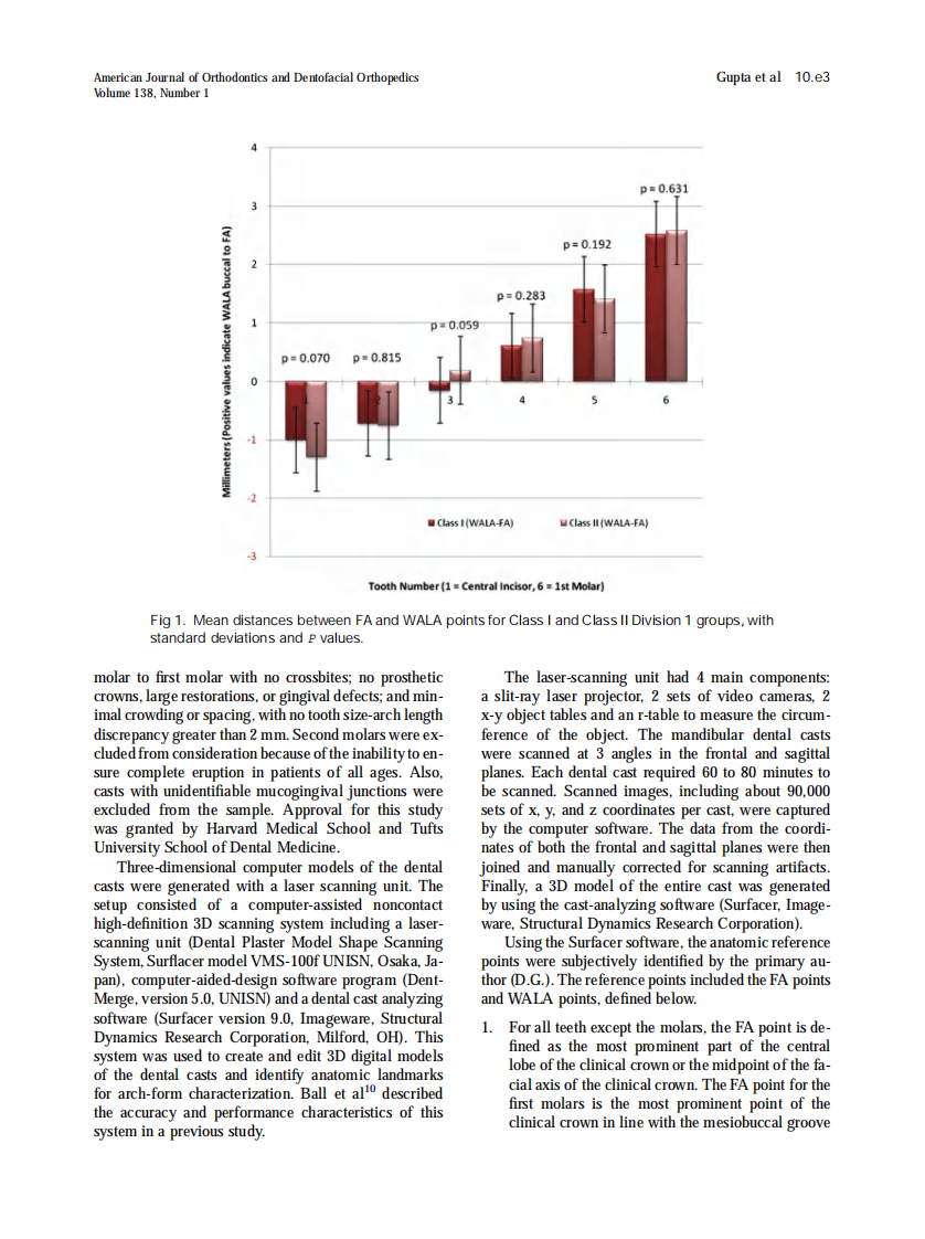 2010_138_1_10.e1_10.e8.pdf 第3页