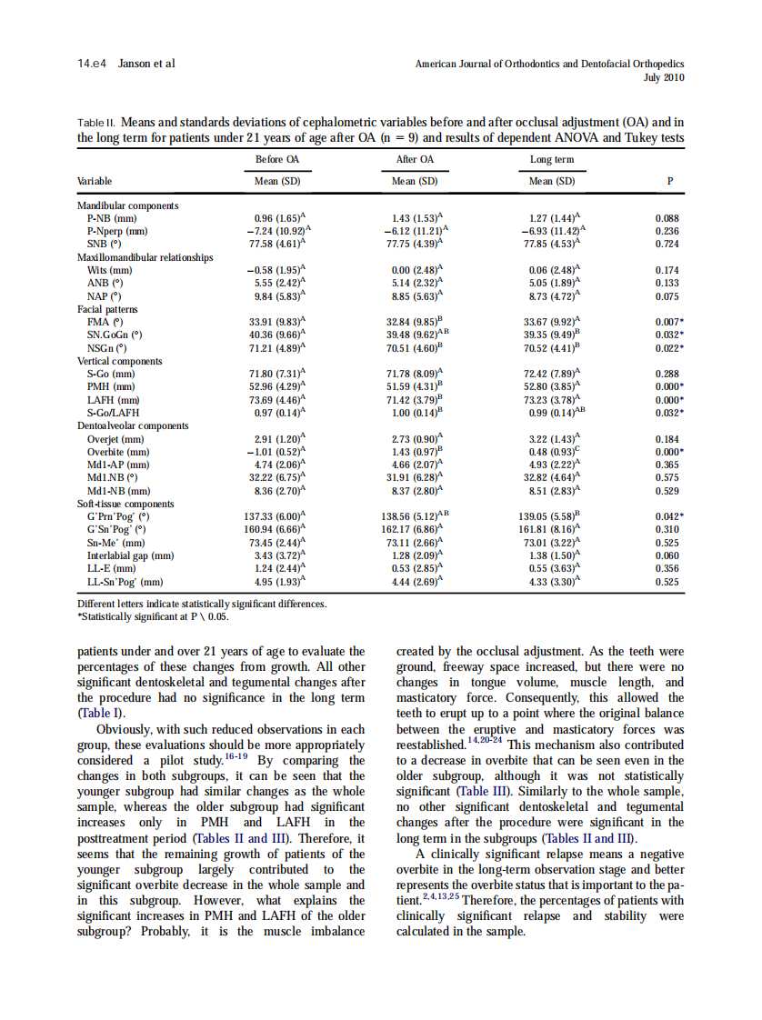 2010_138_1_14.e1_14.e7.pdf 第4页