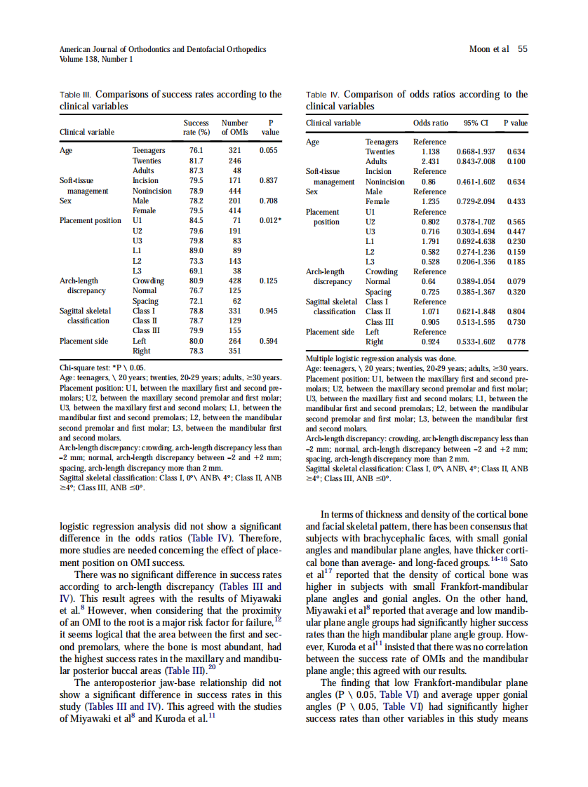 2010_138_1_51_57.pdf 第5页