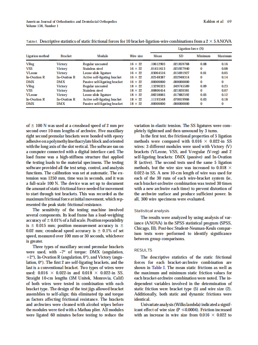 2010_138_1_67_71.pdf 第3页