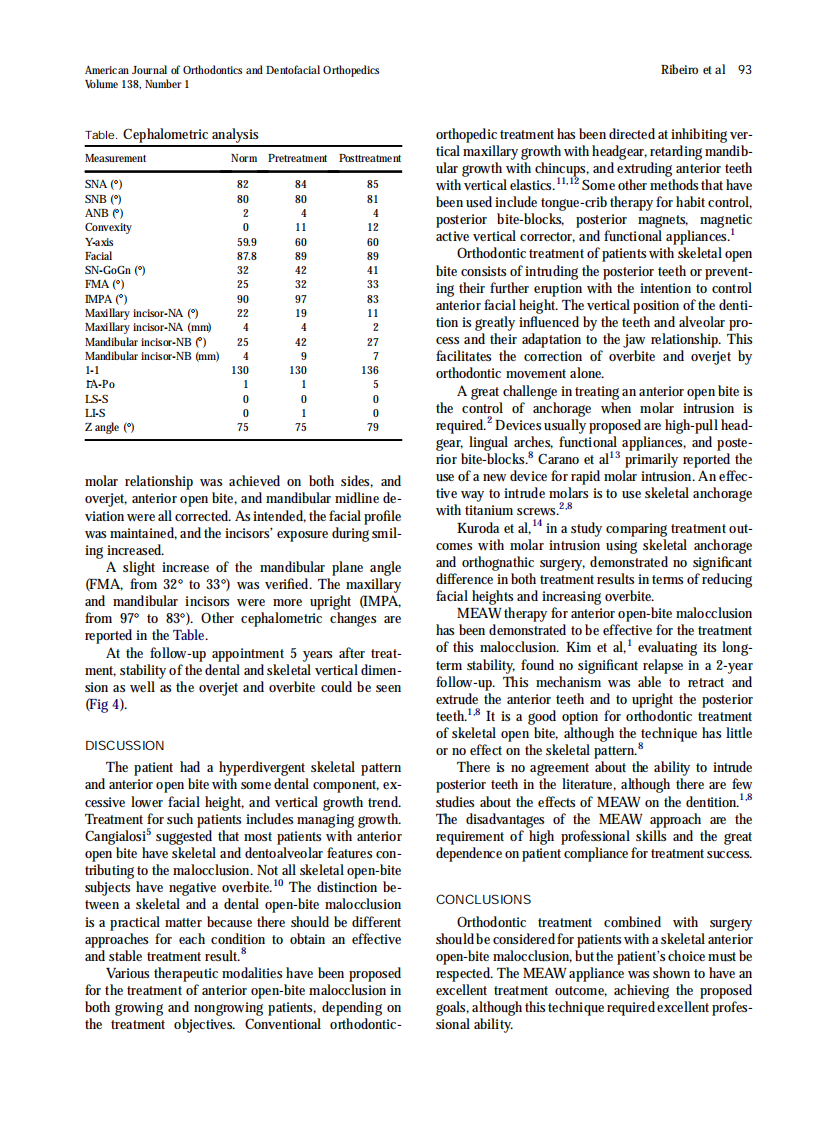 2010_138_1_89_95.pdf 第5页