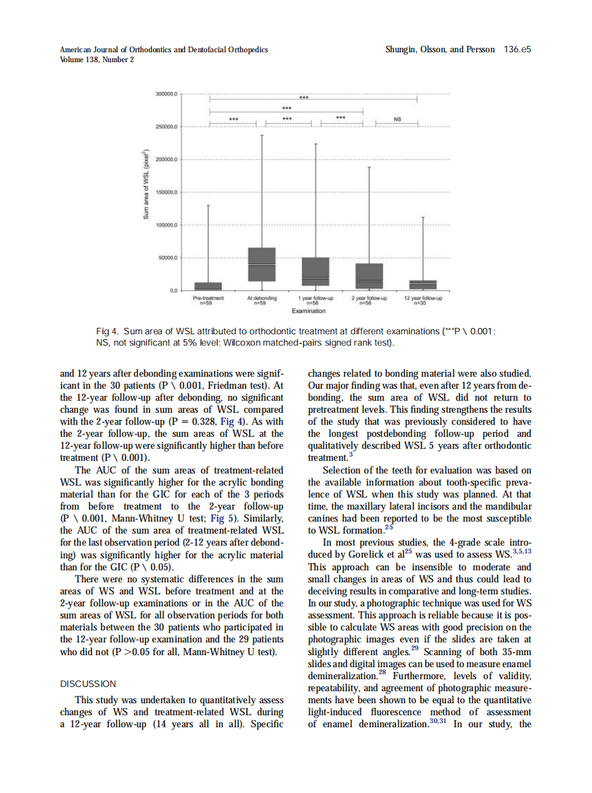 2010_138_2_136.e1_136.e8.pdf 第5页