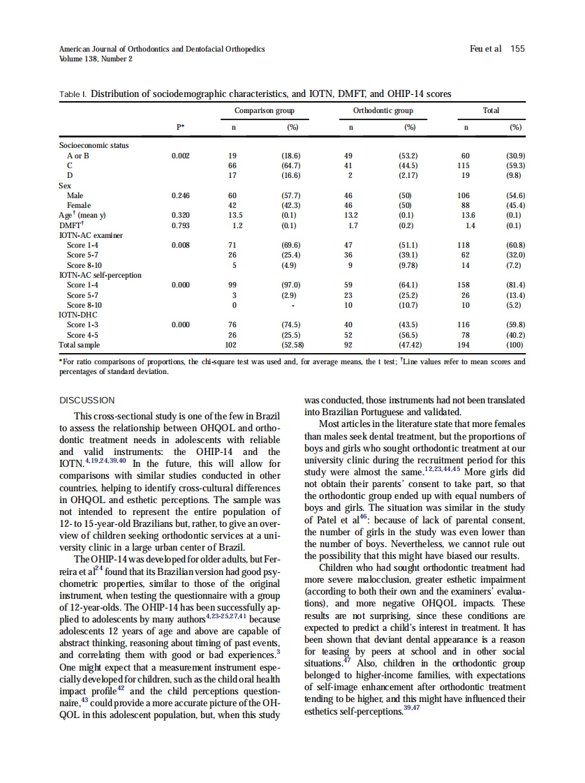 2010_138_2_152_159.pdf 第4页