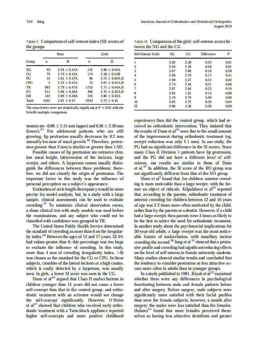 2010_138_2_160_166.pdf 第5页