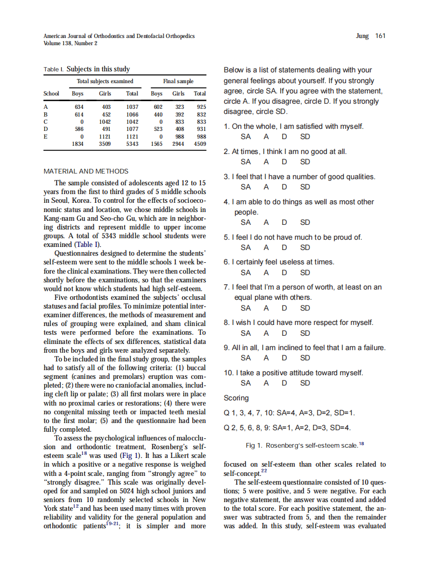 2010_138_2_160_166.pdf 第2页